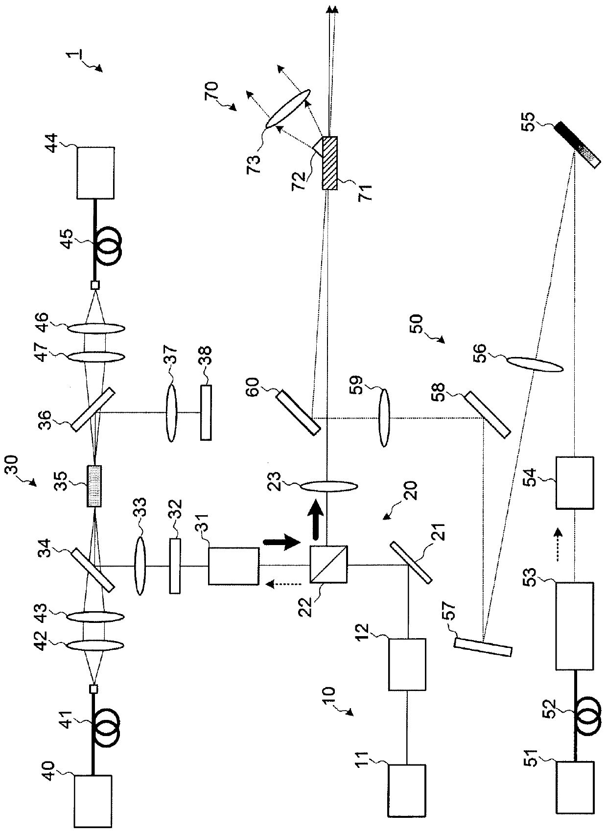 Terahertz wave generation method and terahertz wave generation device