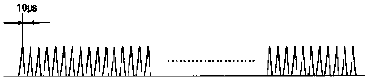 Terahertz wave generation method and terahertz wave generation device