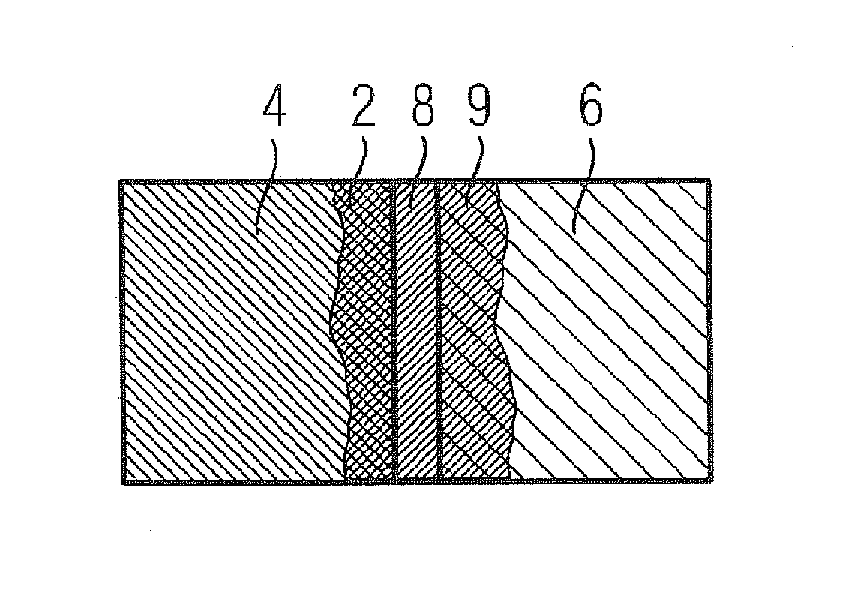 Squirrel-cage rotor