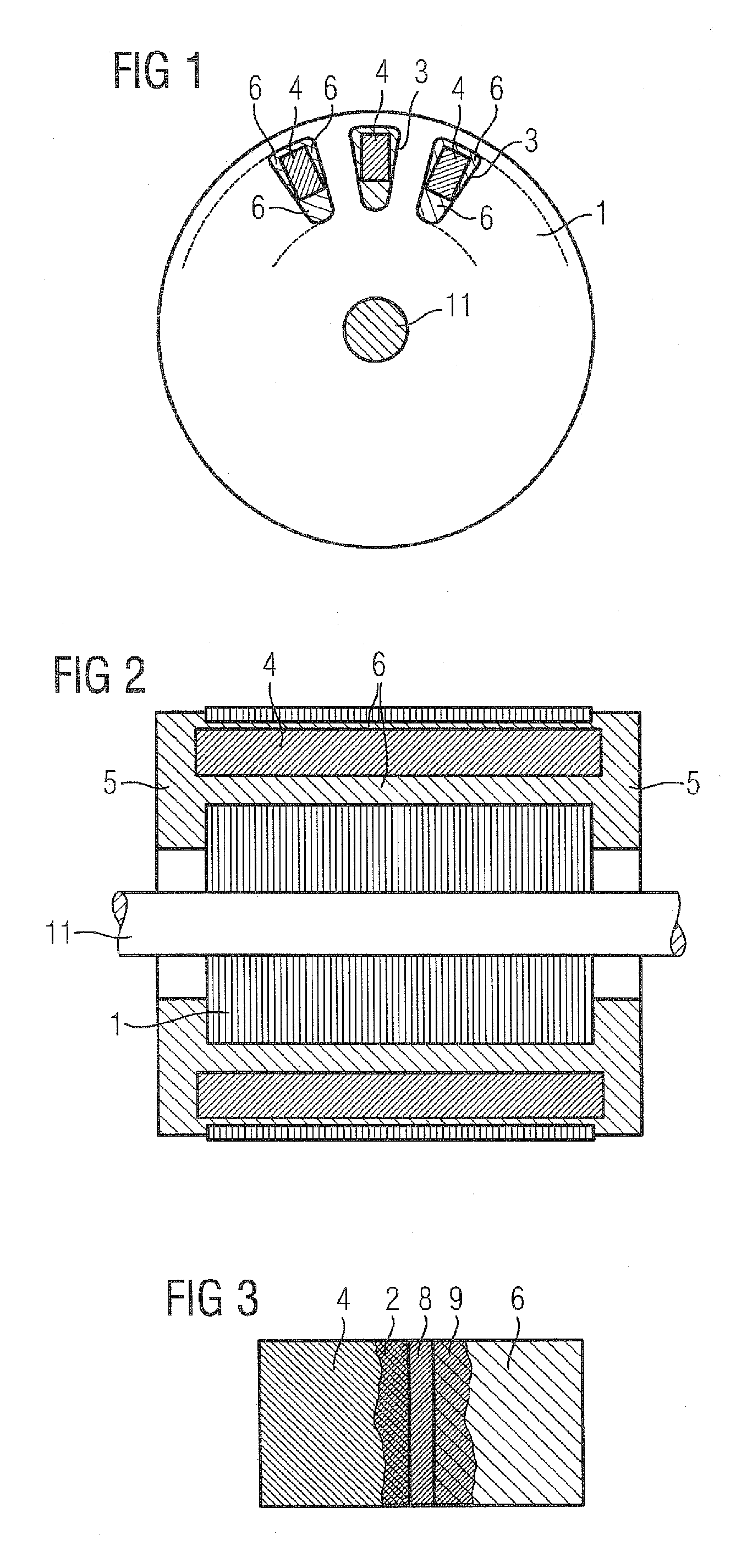 Squirrel-cage rotor