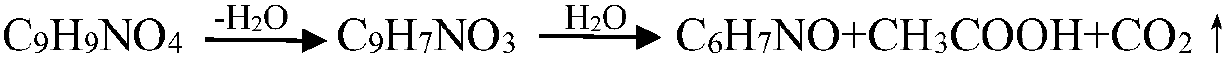 Technological method for preparing m-aminophenol