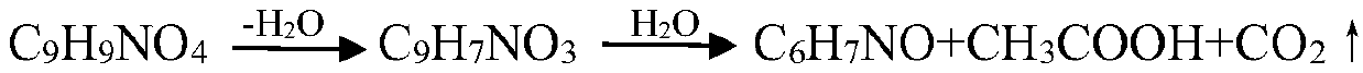 Technological method for preparing m-aminophenol