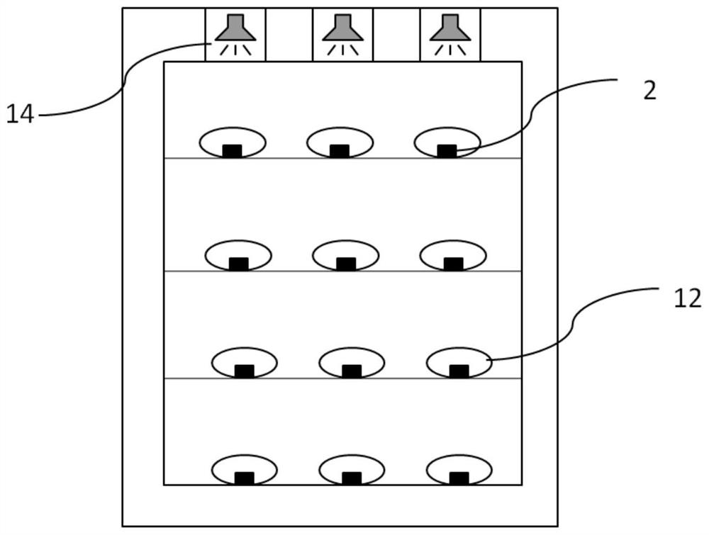 Gravity sensing material management cabinet and method