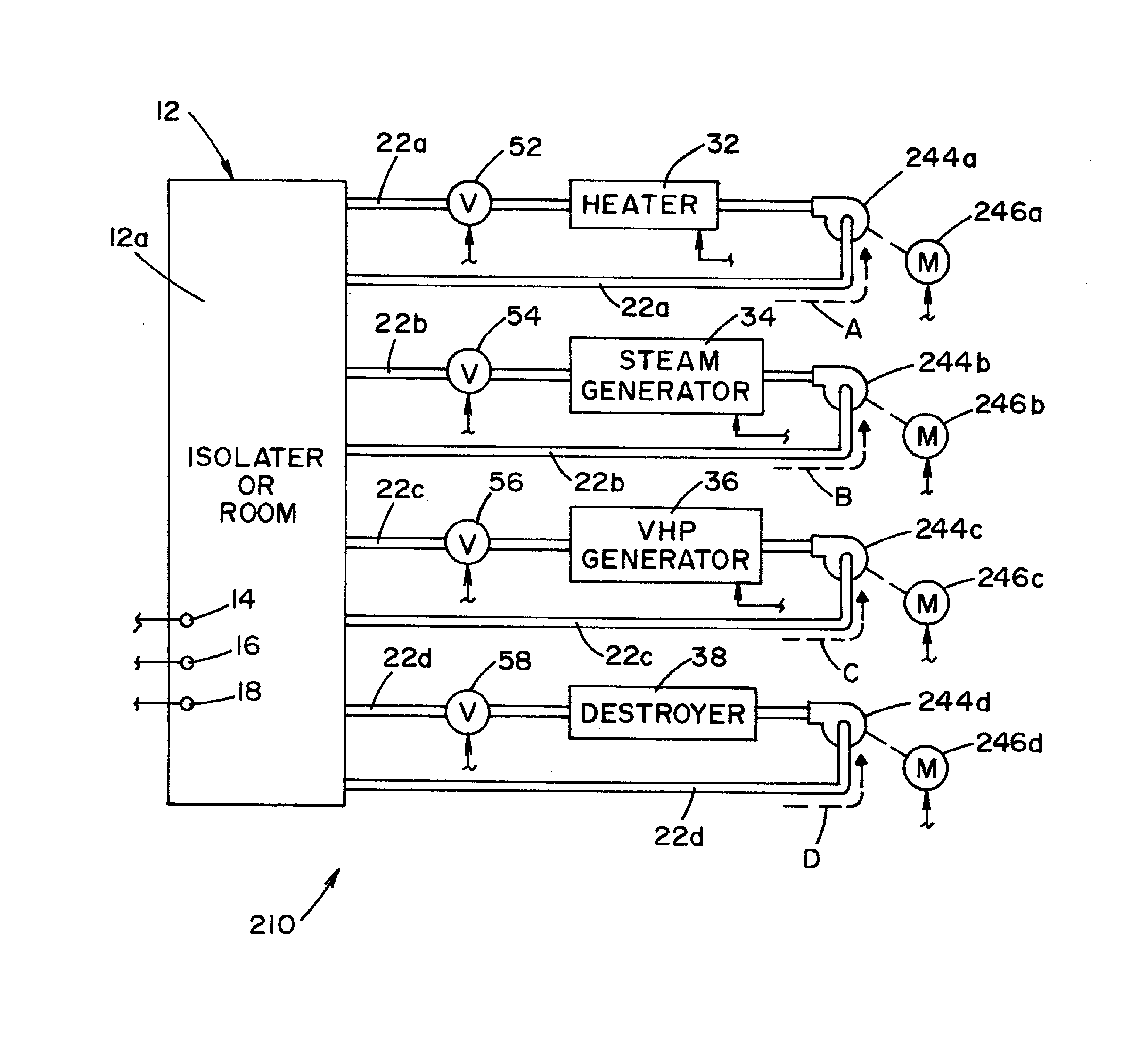 Saturation-enhanced, low-concentration vaporized hydrogen peroxide decontamination method