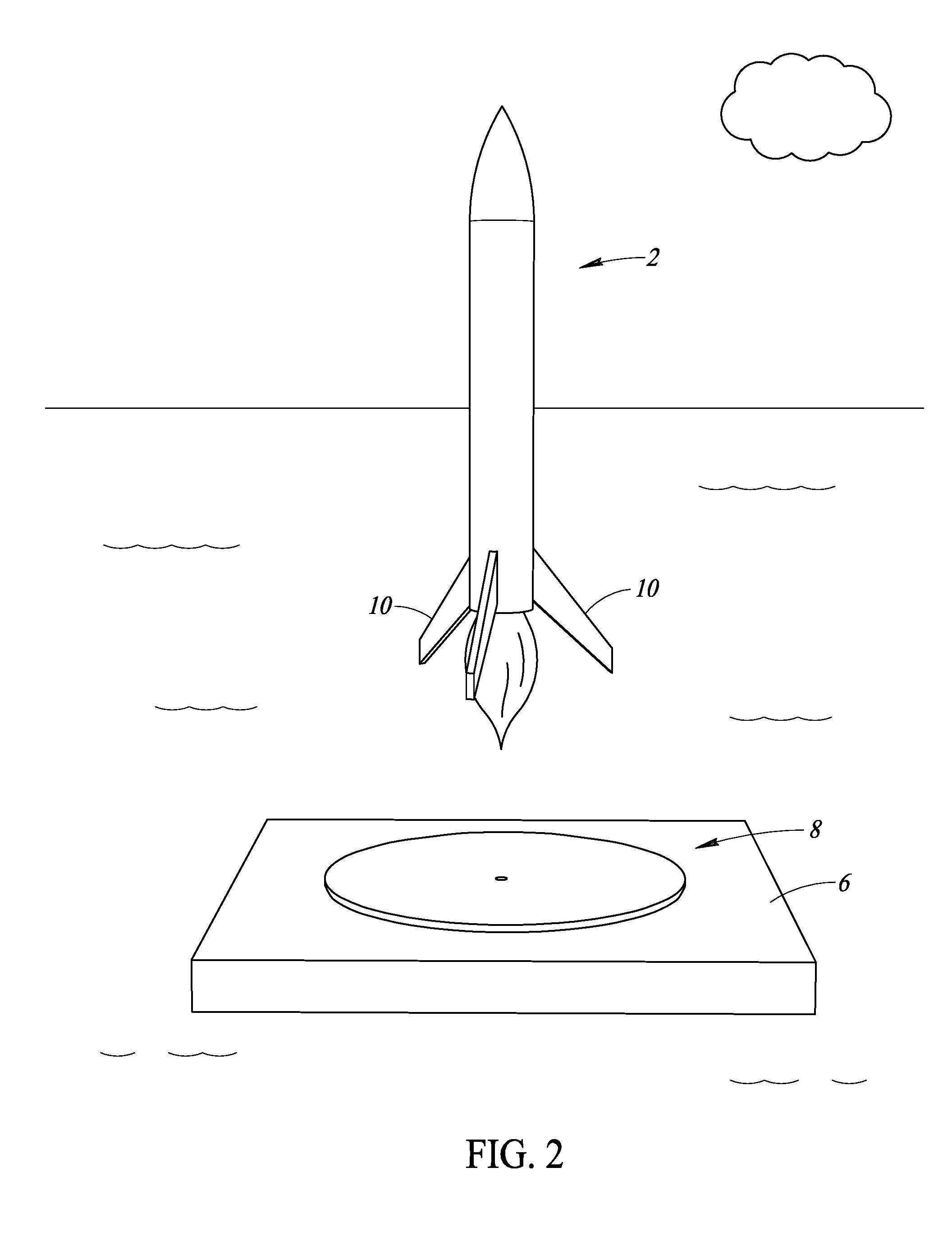 Rocket landing systems