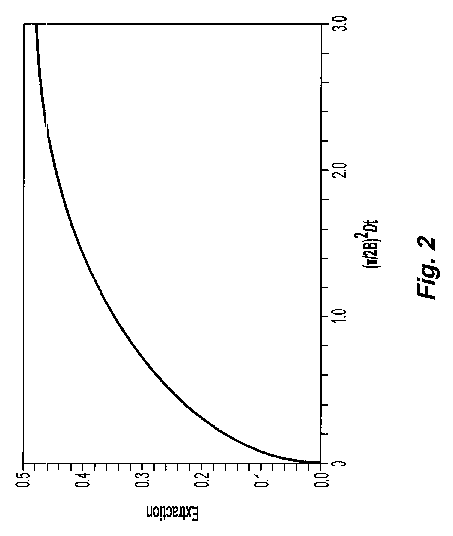 Systems and methods of blood-based therapies having a microfluidic membraneless exchange device