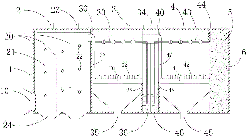 Horizontal circle-flow dust-removal denitration desulphurization apparatus