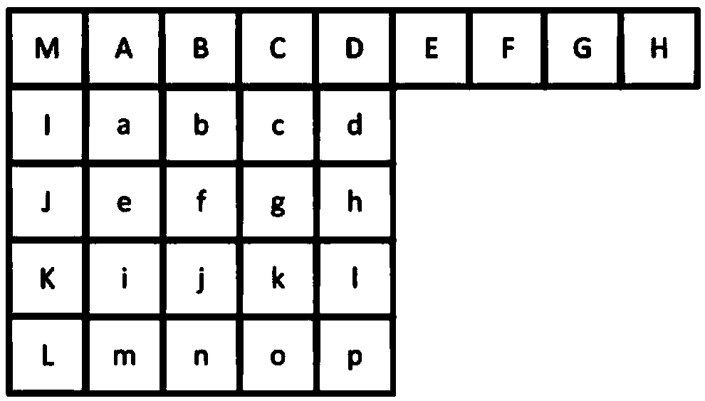 A Method of Image Compression Intra-frame Coding Prediction and Its Hardware Implementation