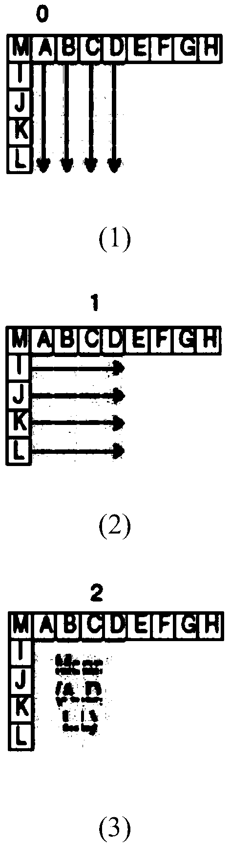 A Method of Image Compression Intra-frame Coding Prediction and Its Hardware Implementation