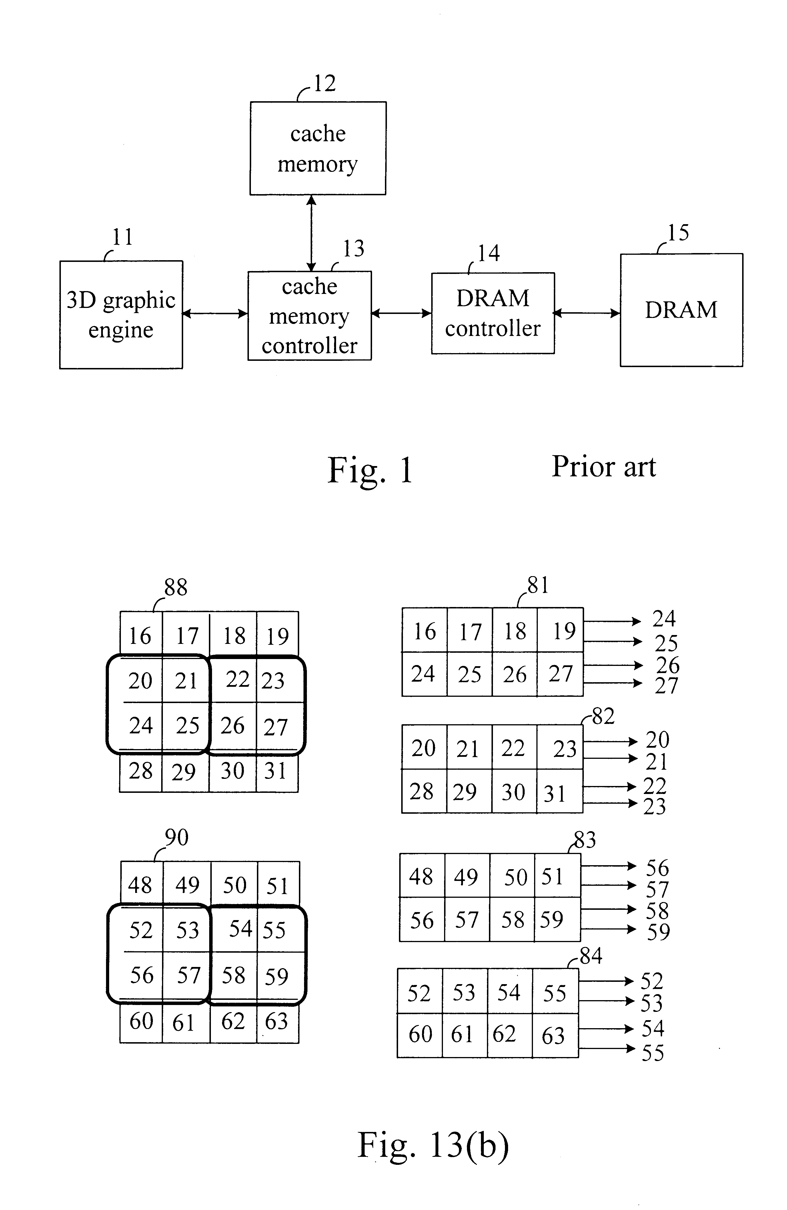 Apparatus and method for cache memory connection of texture mapping