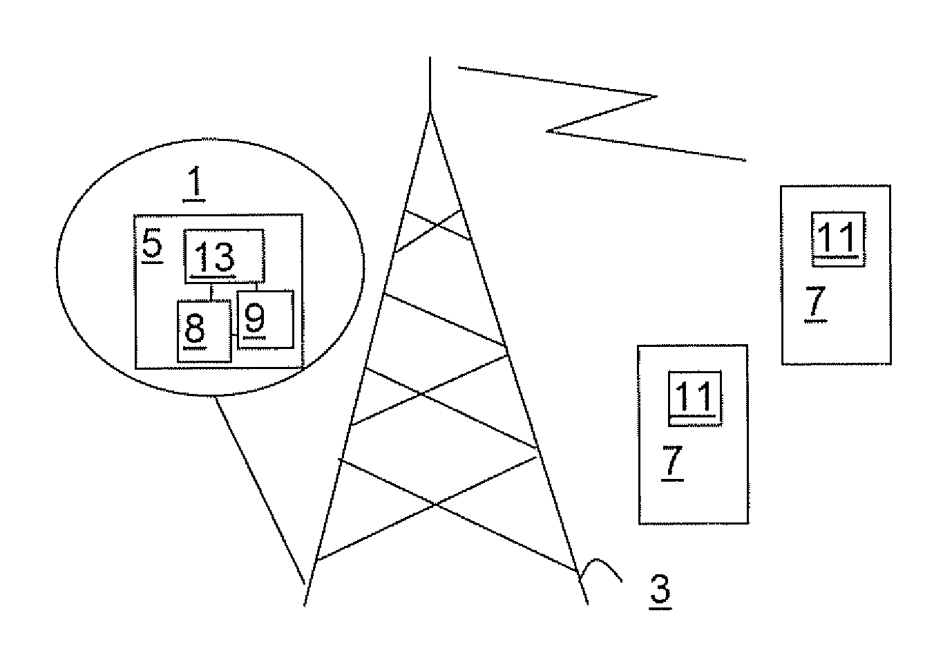 Method and apparatus for improved single cell adaption due to change in environment