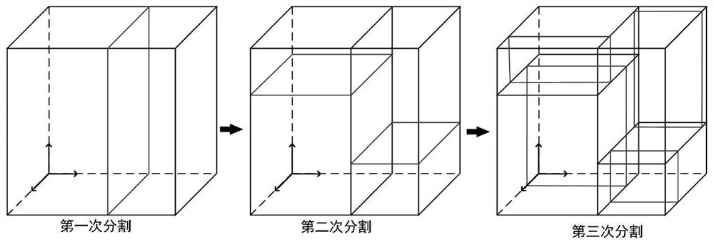 Denoising method and device for point cloud data and storage medium