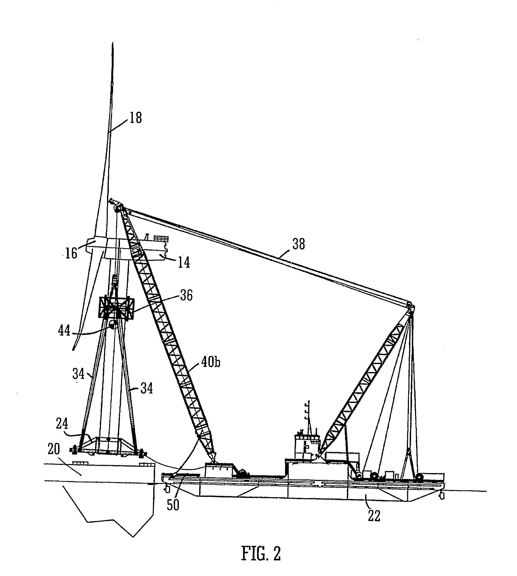 Installation Of Offshore Structures