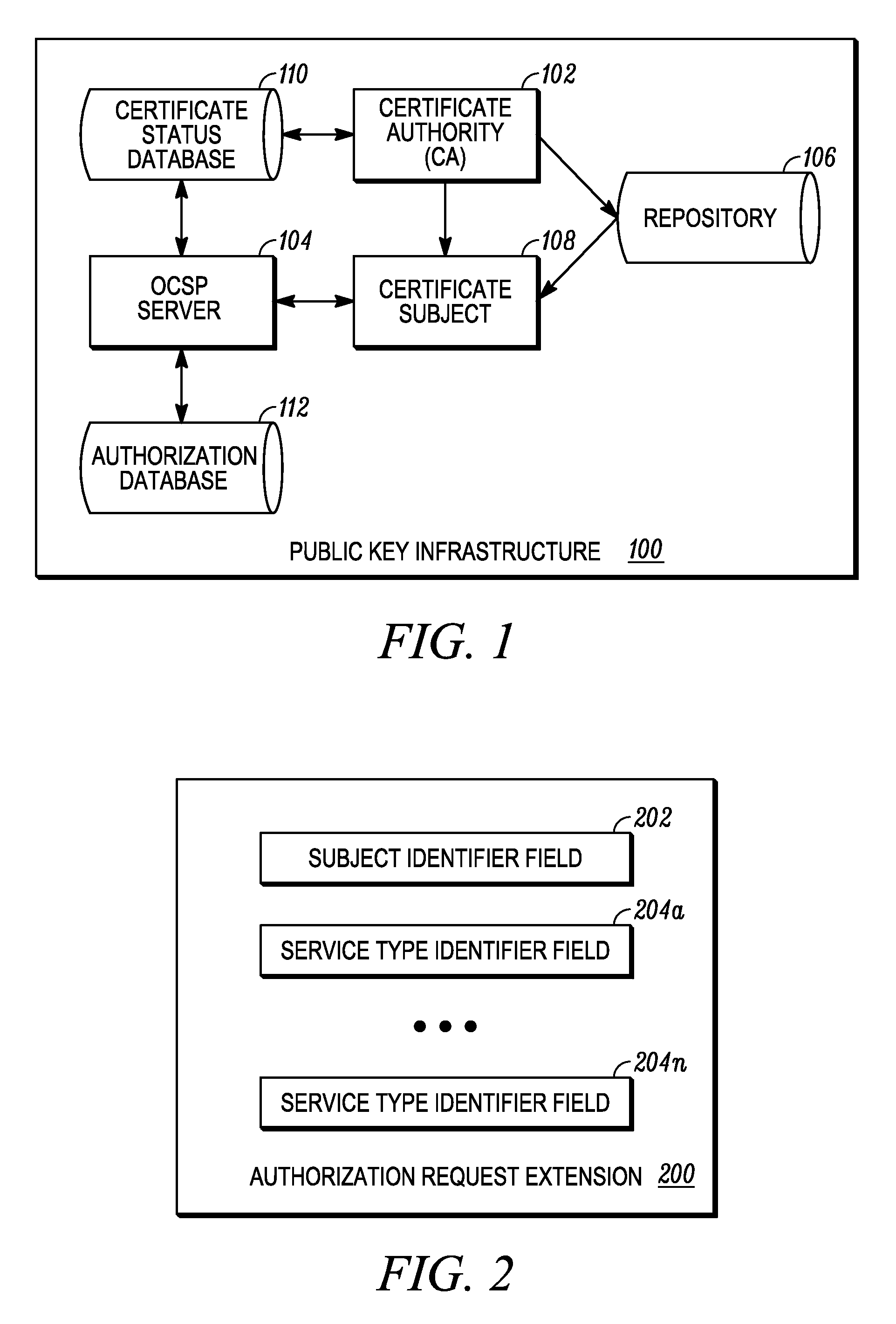 Method and apparatus for authenticating a digital certificate status and authorization credentials