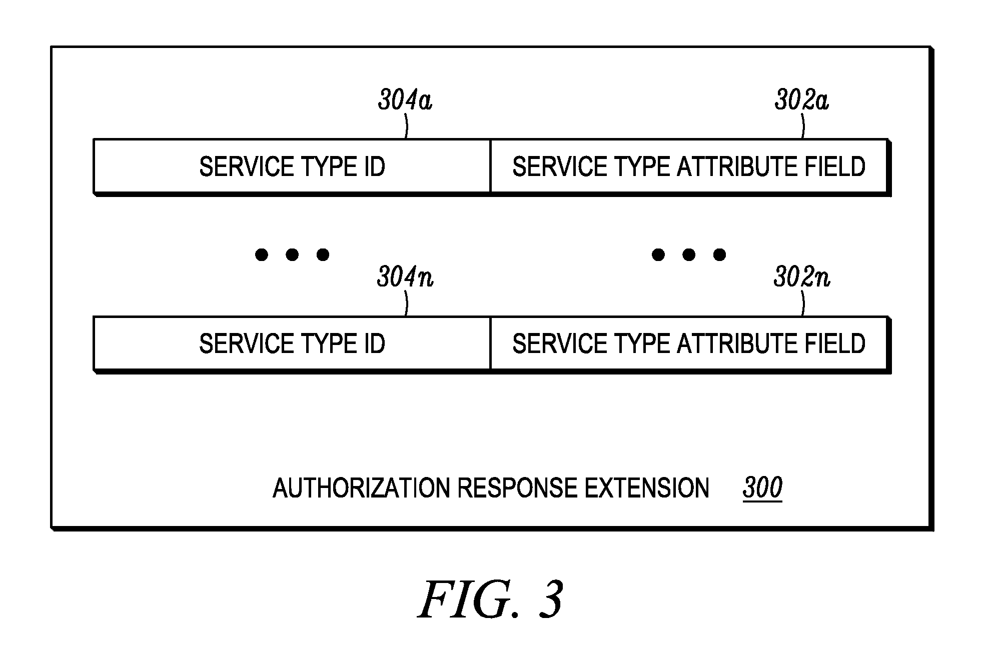 Method and apparatus for authenticating a digital certificate status and authorization credentials