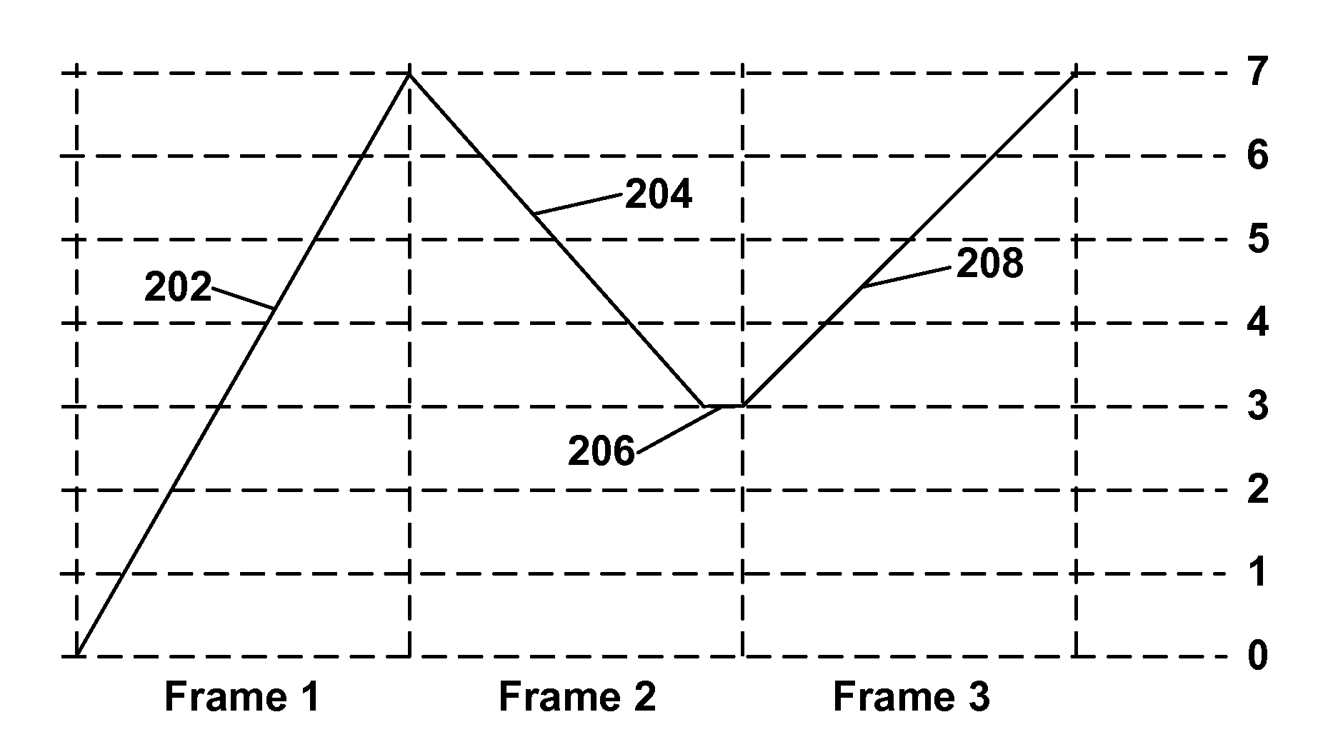 Methods for driving video electro-optic displays