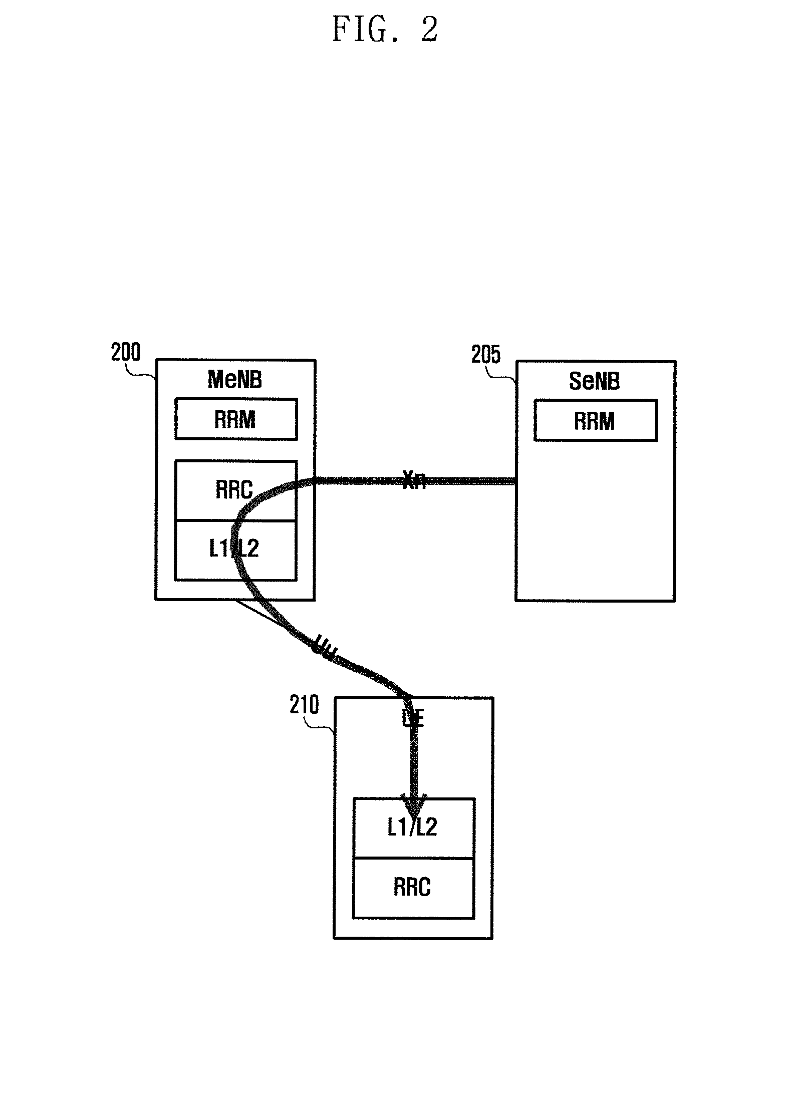 Method and apparatus, in mobile communication system, for effectively providing configuration information about small cell that has small cell service region