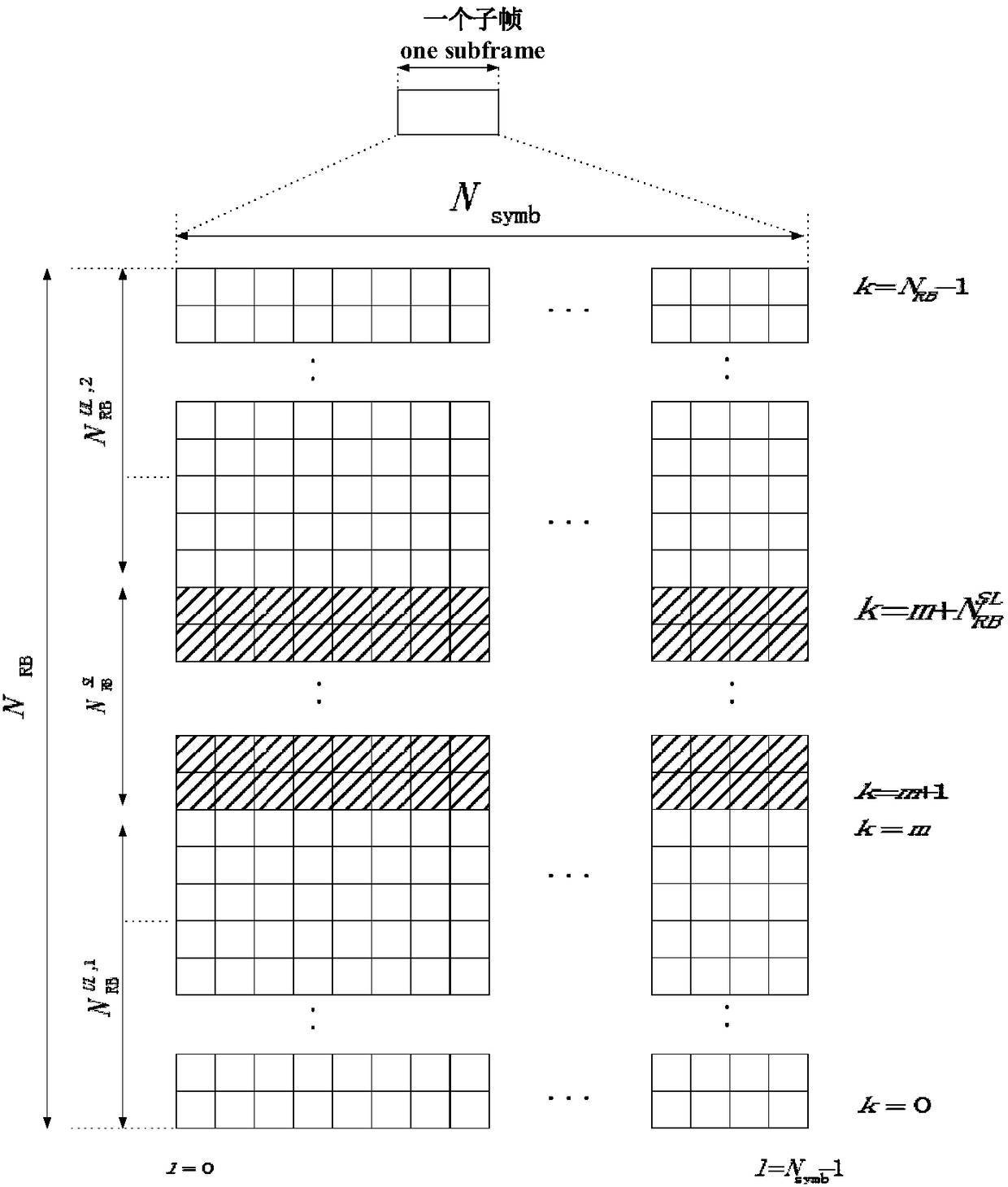 Communication method between terminal and terminal, network side equipment and terminal