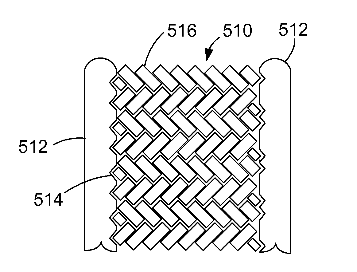 Touch screen with improved optical performace