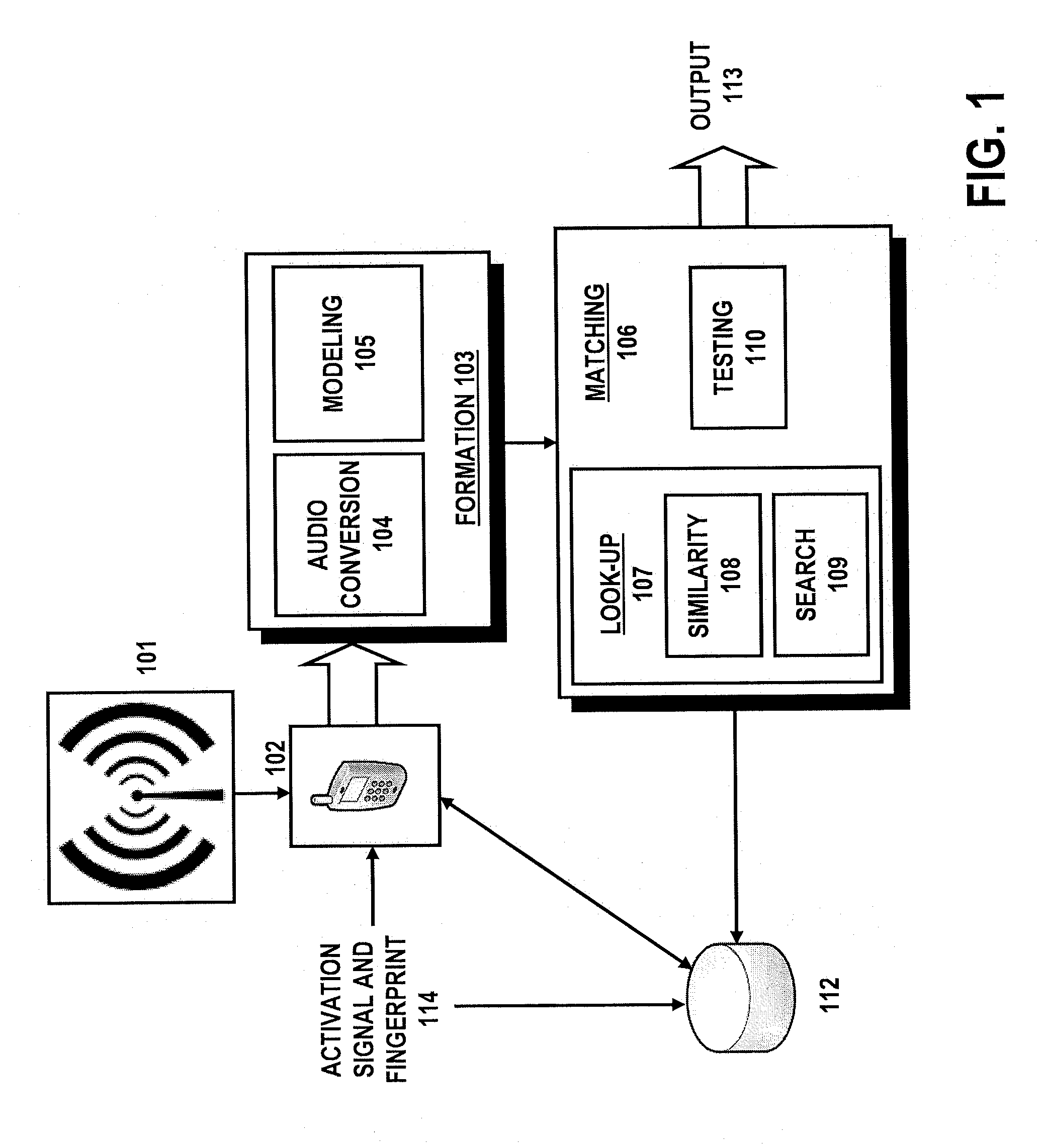 Distributed audience measurement systems and methods