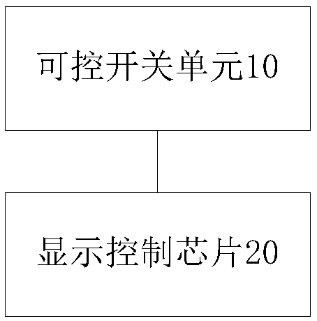 Display control device of display screen, control method thereof and terminal equipment