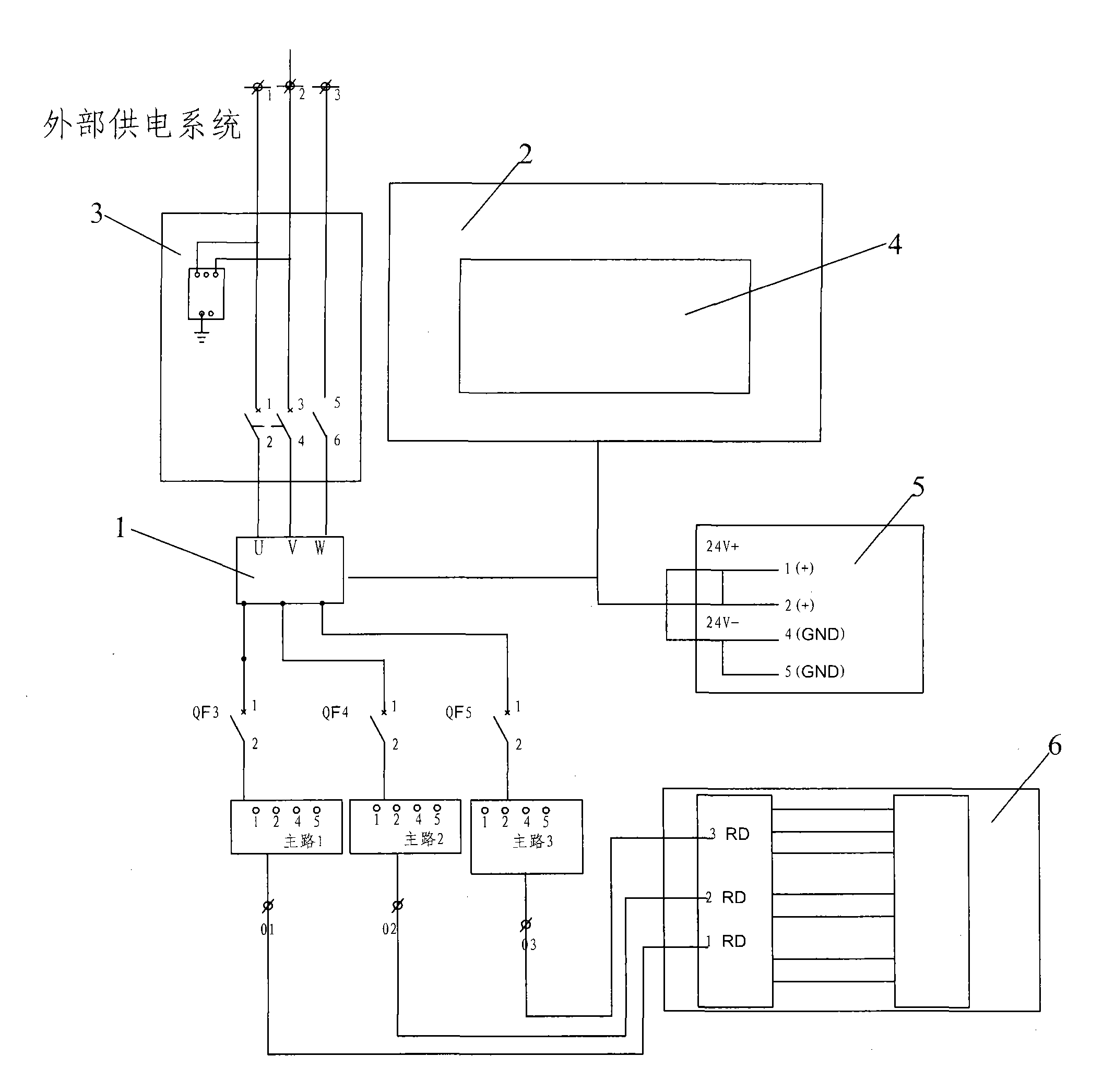 Solar light irradiation simulation test apparatus