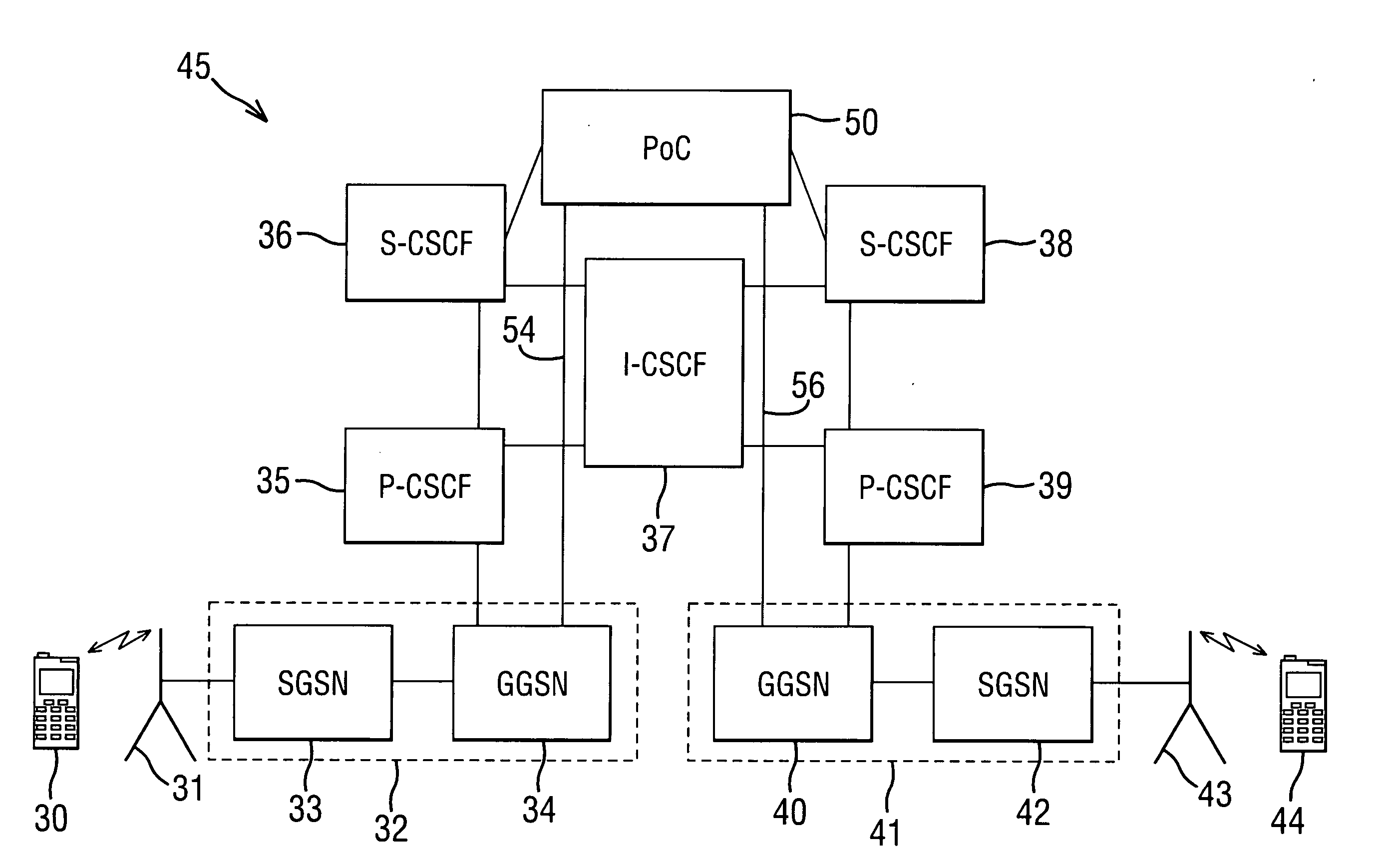 Communication system