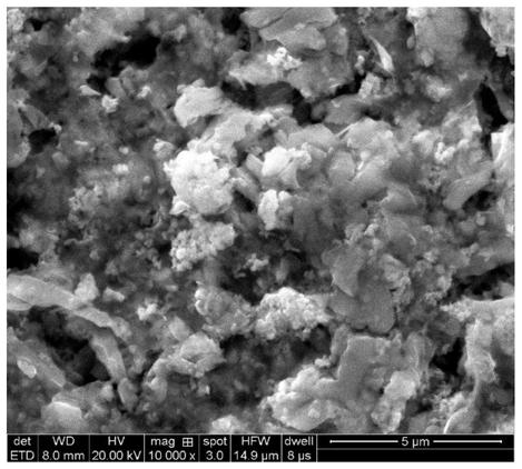 Wear-resistant and anti-friction zirconia ceramic coating on metal surface and preparation method thereof