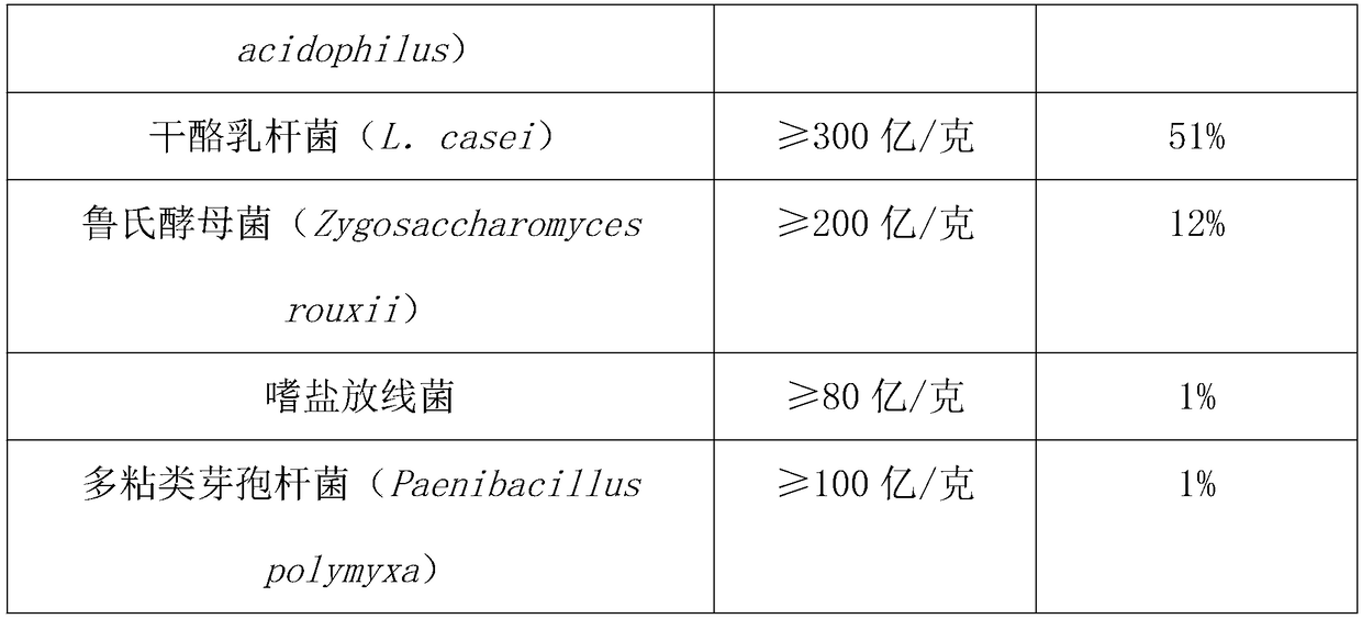 High-concentration biological liquid calcium fertilizer and preparation method thereof