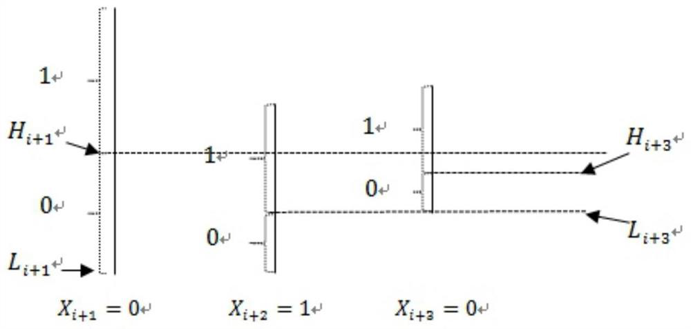 A web resource encryption method, device and storage medium