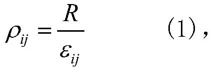 A Method for Measuring Stiffness Coefficient of Cracked Rotor