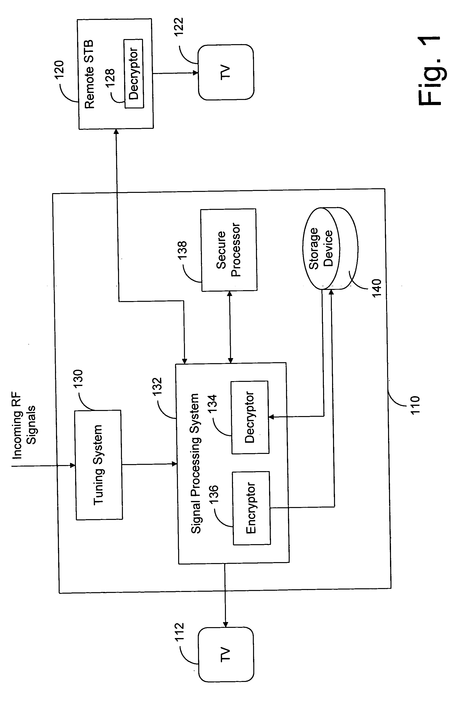 Retrieval and transfer of encrypted hard drive content from DVR set-top box utilizing second DVR set-top box