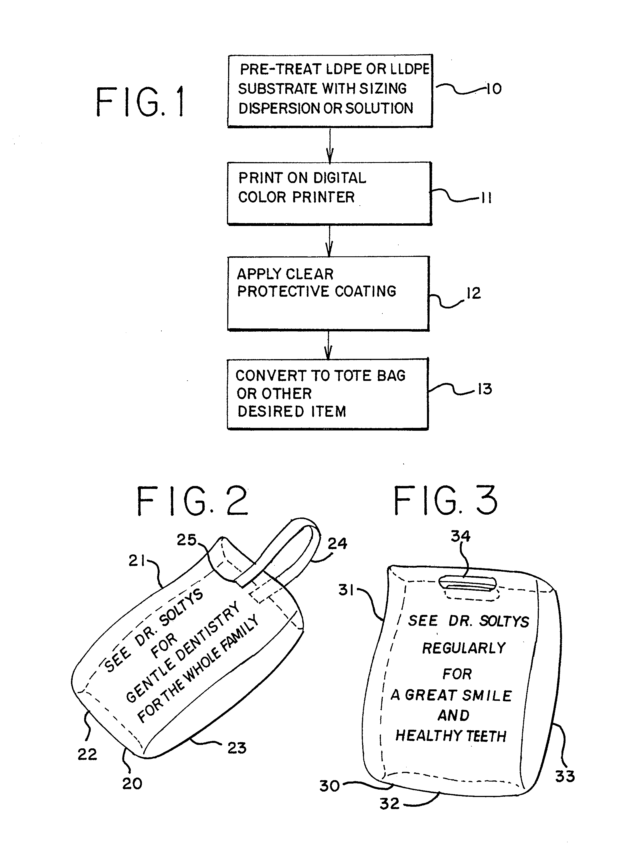 Digital Printing of Low Volume Applications