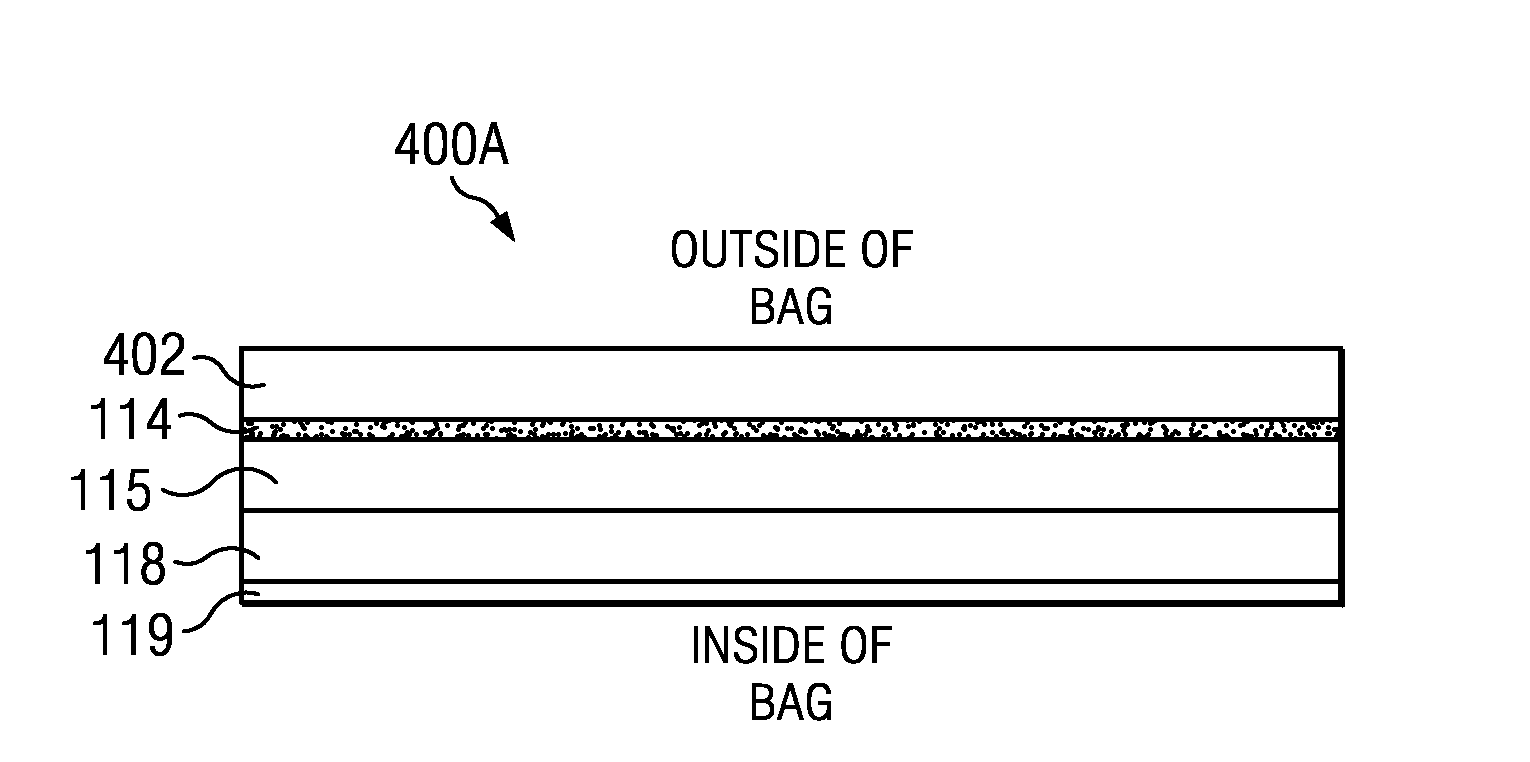 Composition for facilitating environmental degradation of a film