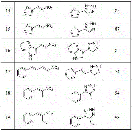 Method for synthesizing NH-1,2,3-triazole