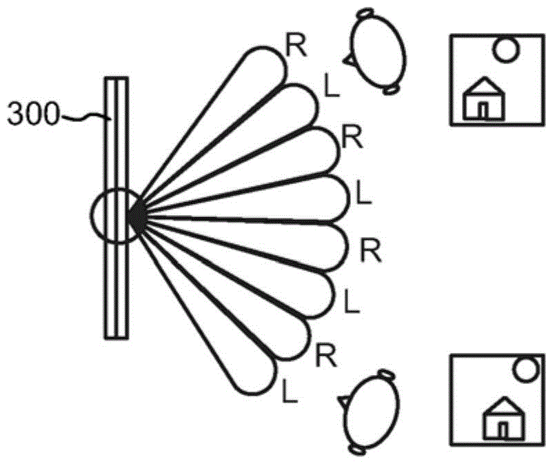 An apparatus, a method and a computer program for image processing