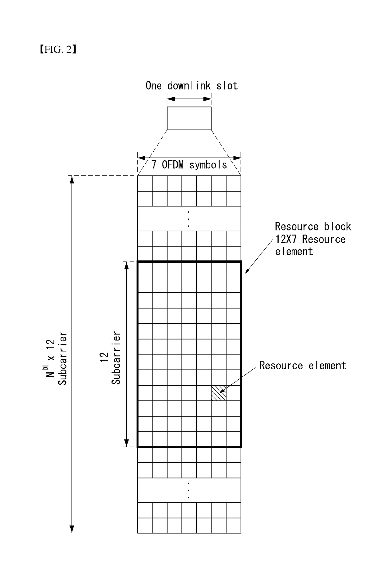 Radio link monitoring method in wireless communication system and device therefor