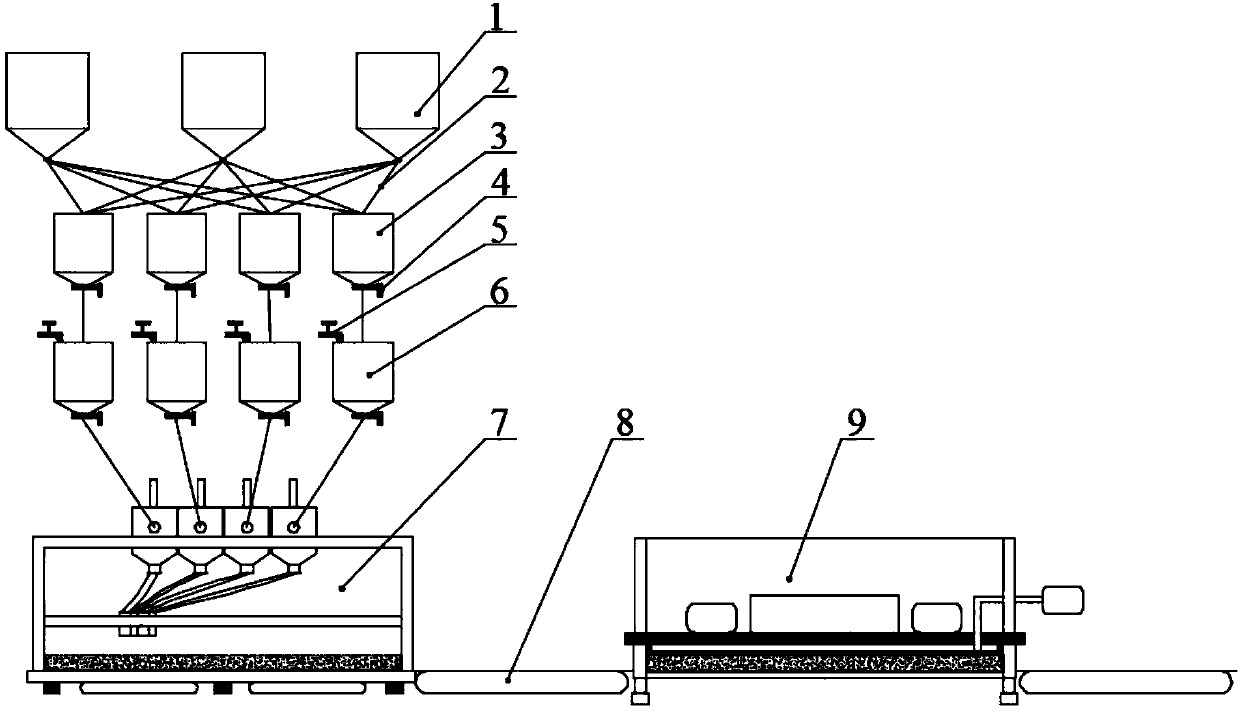 Inorganic noiseless artificial slabstone production system and technology