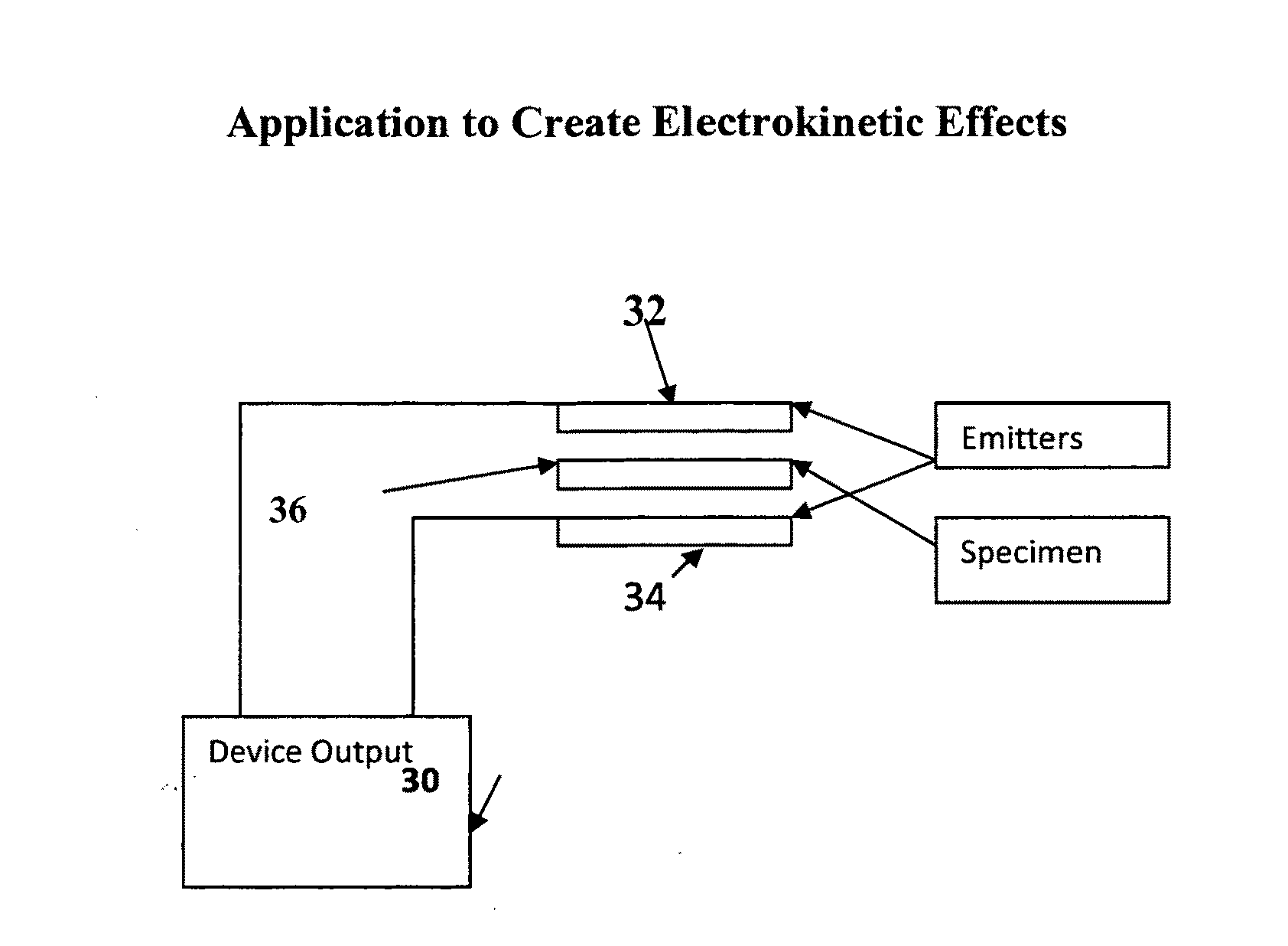 Resonant frequency device