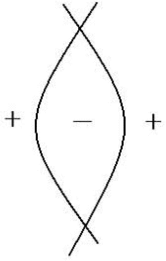 Method for carrying out earthquake source mechanism analysis by utilizing micro earthquakes