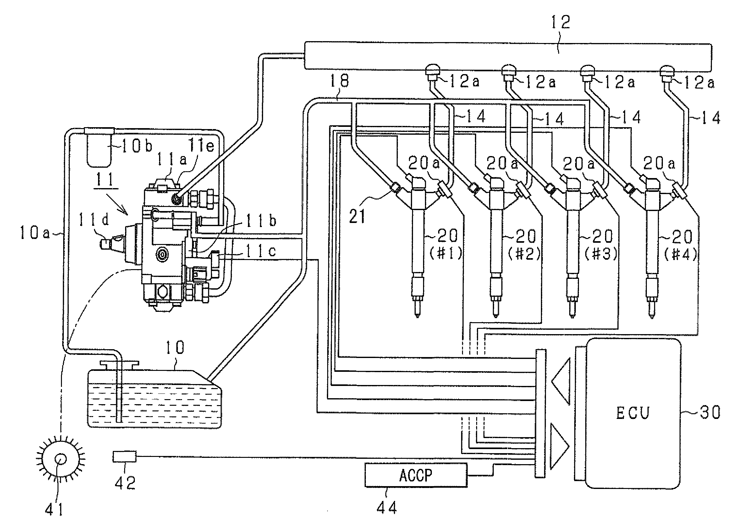 Cylinder characteristic variation sensing device