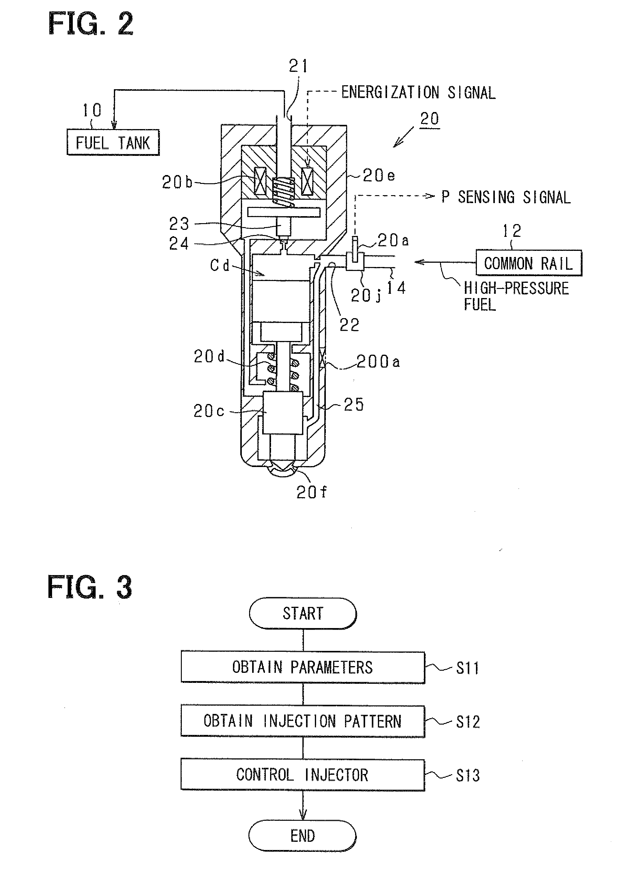 Cylinder characteristic variation sensing device