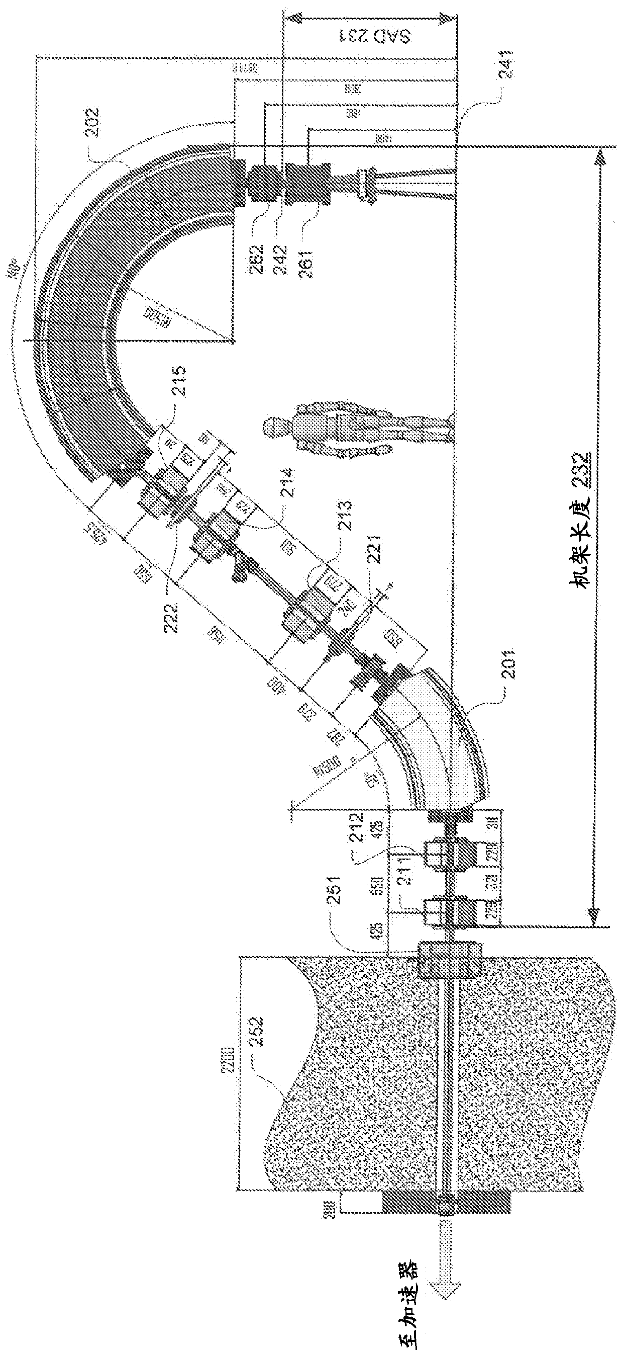 Compact lightweight high-performance proton therapy beamline