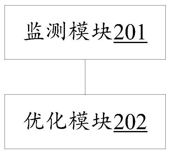 A soft bus management method and device