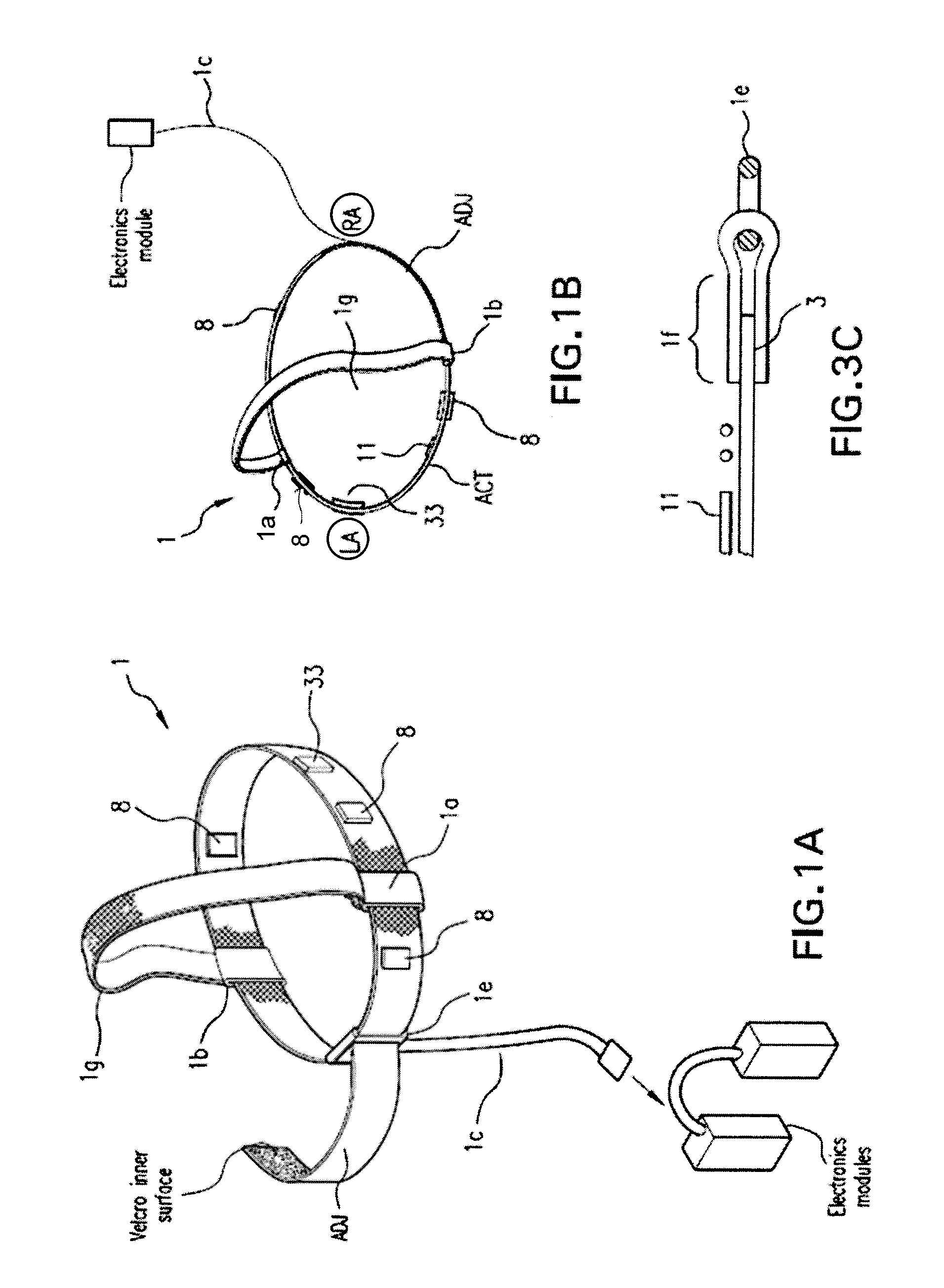 Band-like garment for physiological monitoring