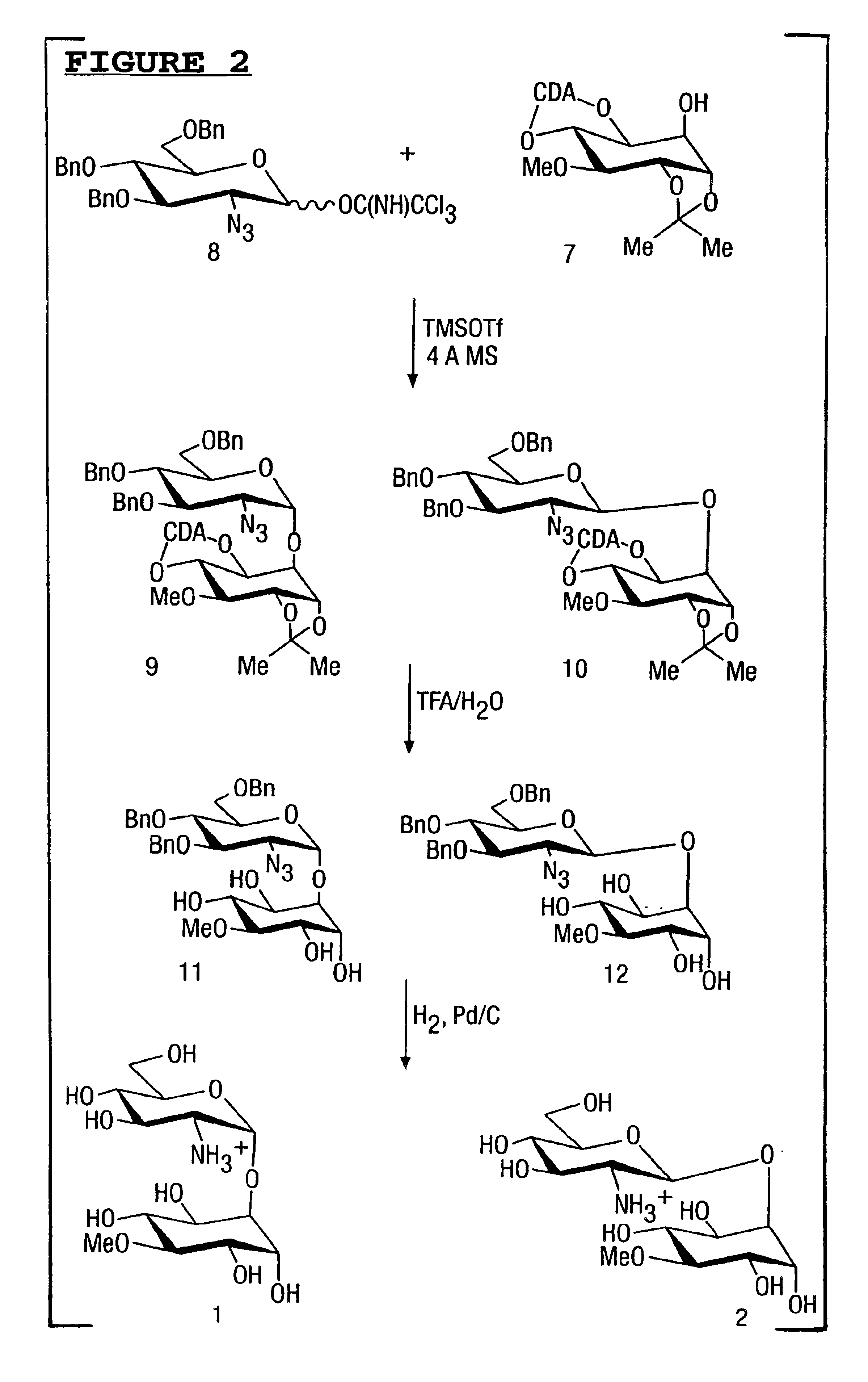 Compounds and their uses