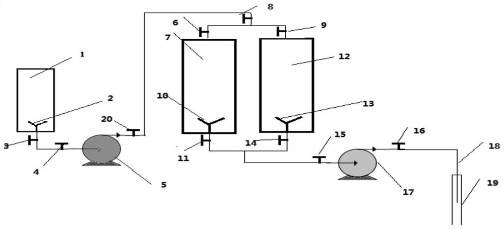 A combined control and flooding process of jelly and intralayer gas