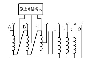 Integrated static compensator of distribution transformer