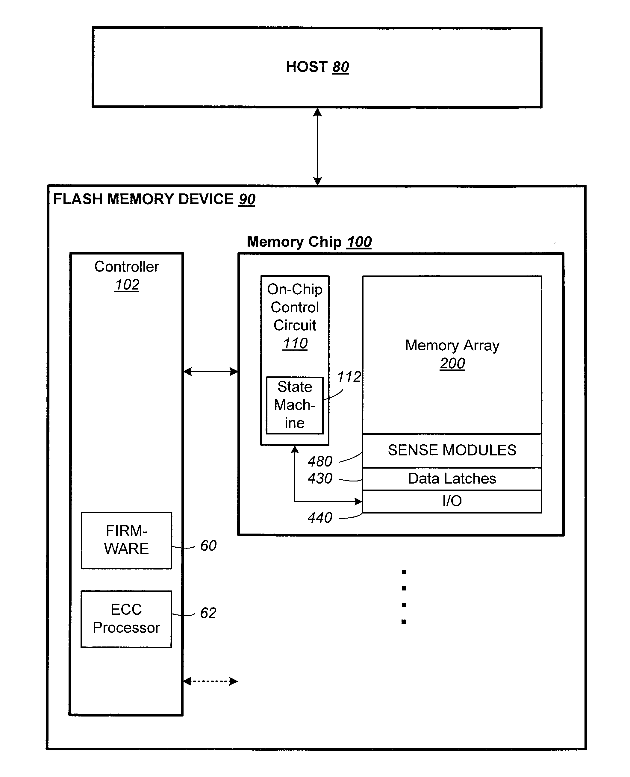 Non-Volatile Memory And Method With Atomic Program Sequence And Write Abort Detection