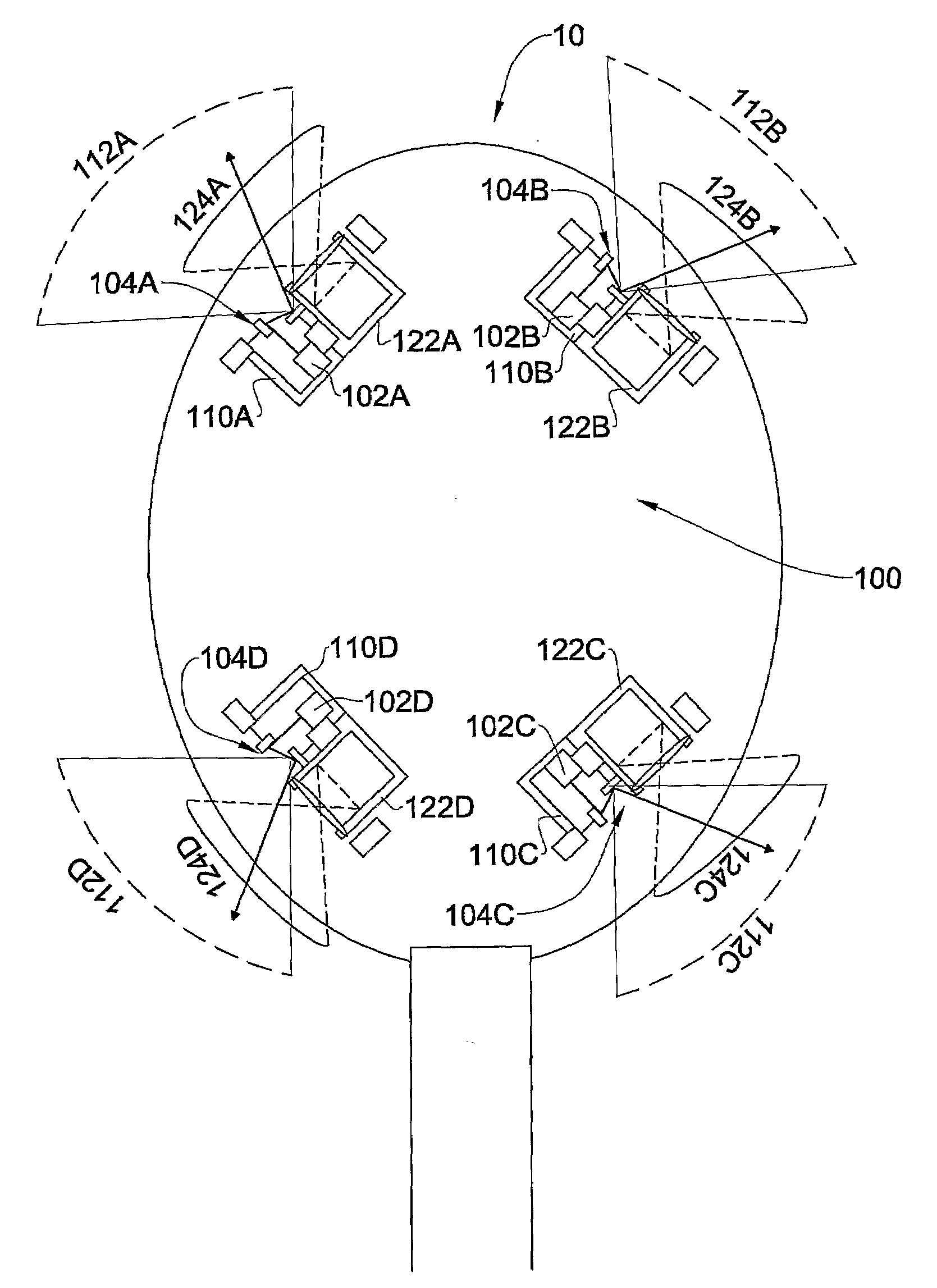 Distributed jammer system